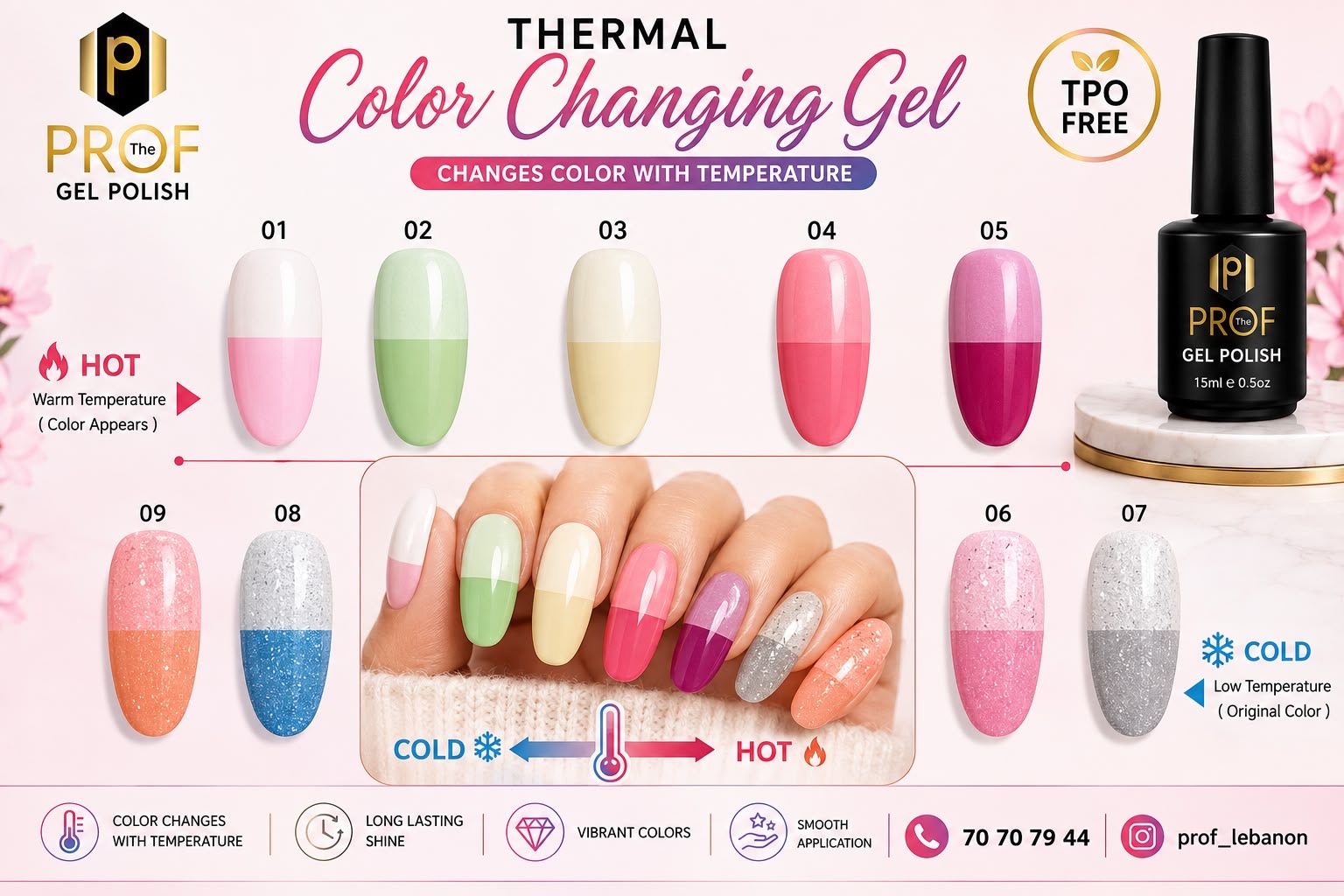 Thermal Color Changing Gel by PROF