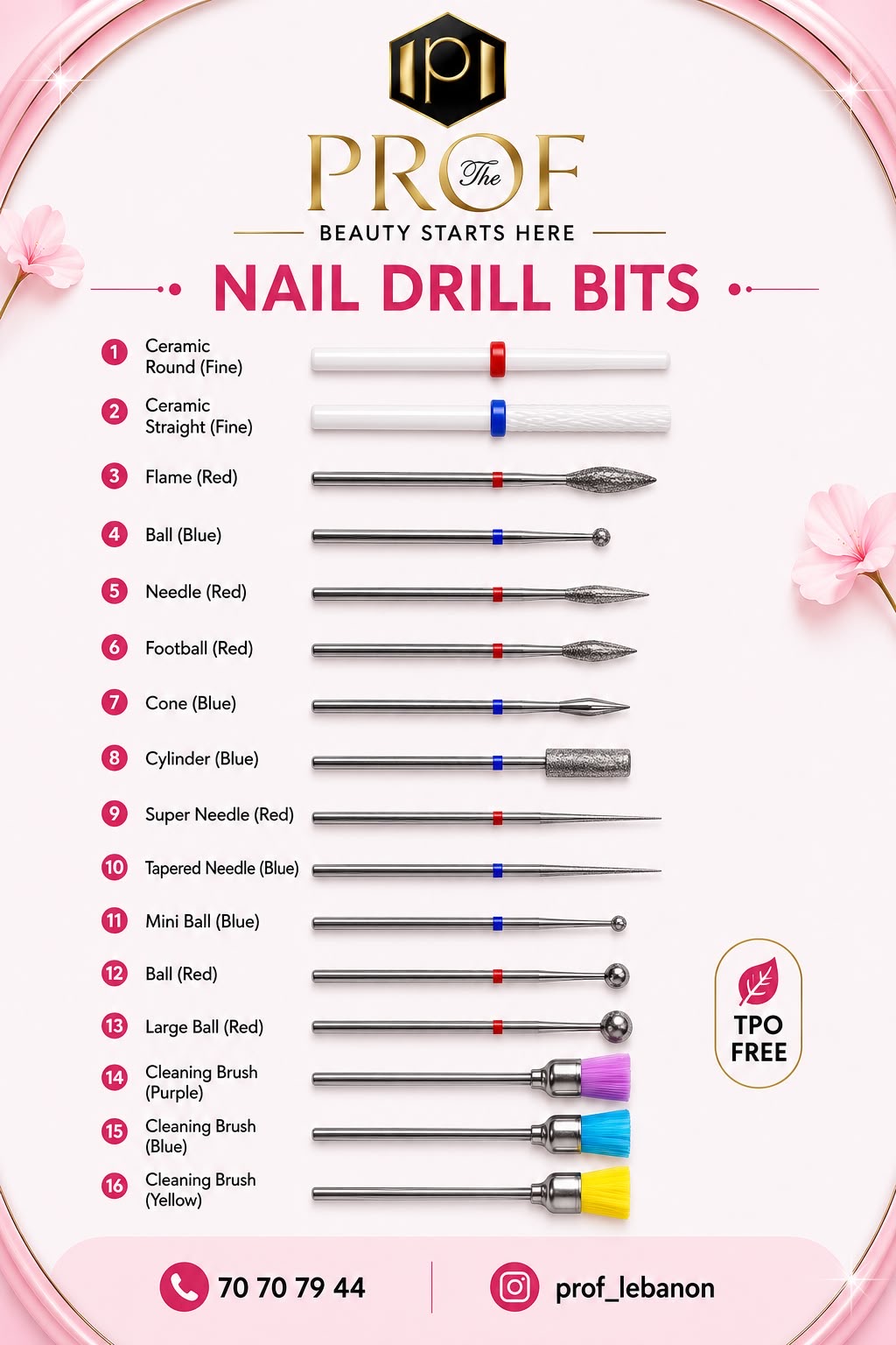 Precision Nail Drill Bits by PROF
